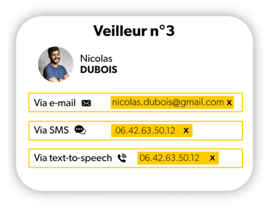 Fiche veilleur Fiche veilleur