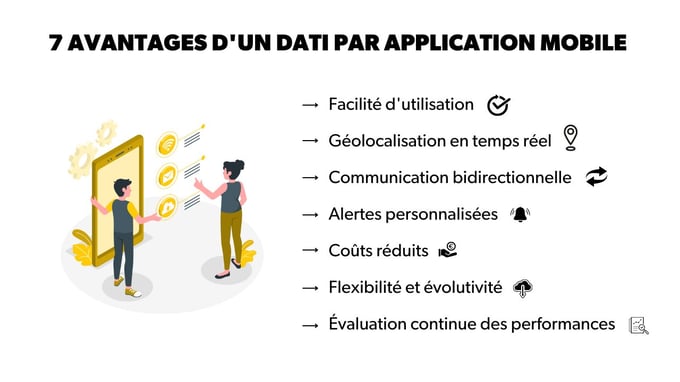 Avantages-DATI