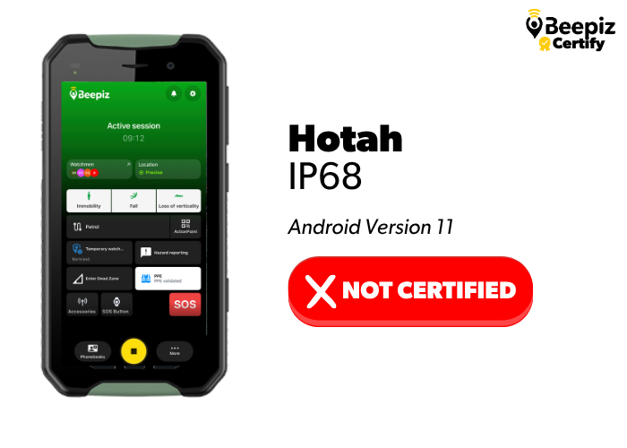 Hotah IP68