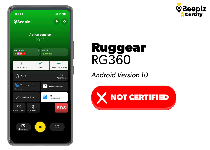 Ruggear RG360