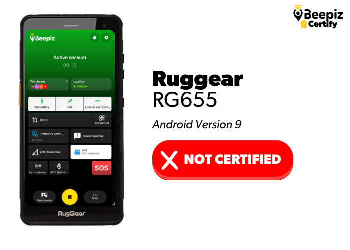 Ruggear RG655 