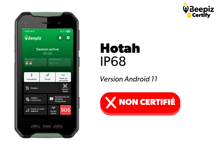 Hotah IP68