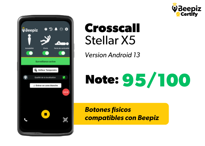 Crosscall Stellar X5