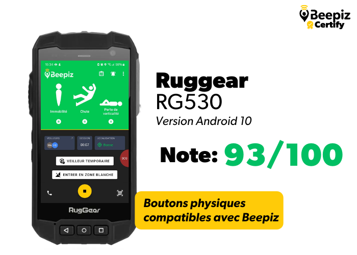 Ruggear RG530