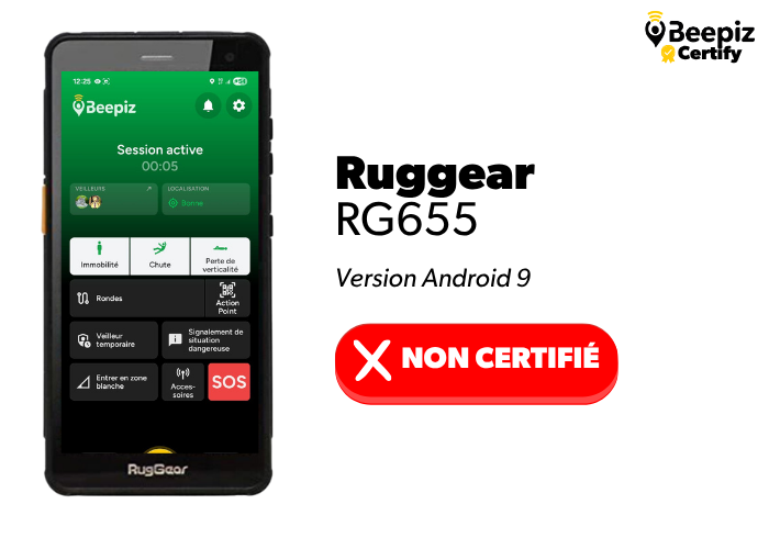Ruggear RG655