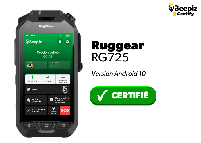 Ruggear RG725