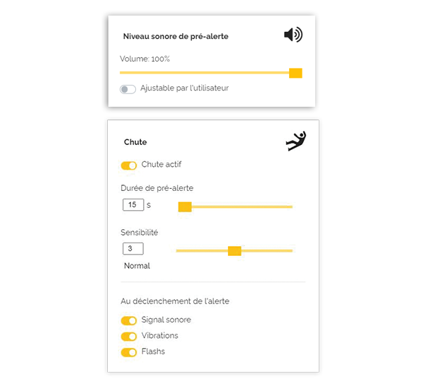 volume pré-alerte + niveau chute 2